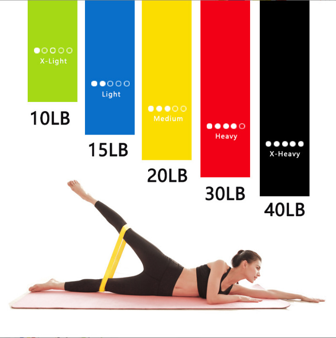 Crossfit Ga - 1-5 ชิ้นอุปกรณ์ออกกำลังกายยางยืดออกกำลังกาย ยางยืดโยคะ ยางยืดออกกำลังกายเพิ่มความแข็งแรง พิลาทิส ครอสฟิต