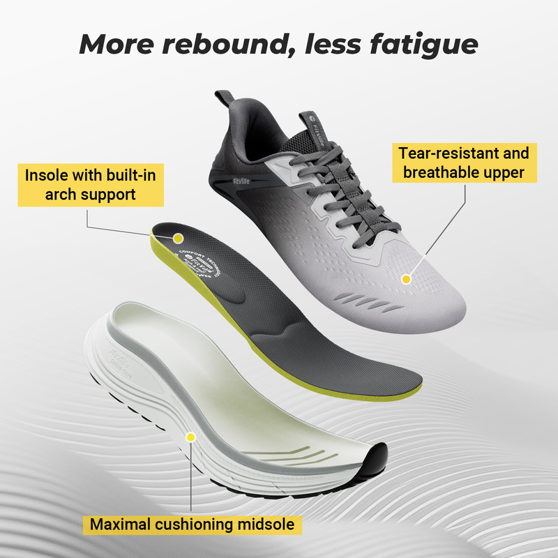 ฟิตวิลล์ รองเท้าผ้าใบผู้ชายแบบ - Crossfit Hard บทวิจารณ์และราคา